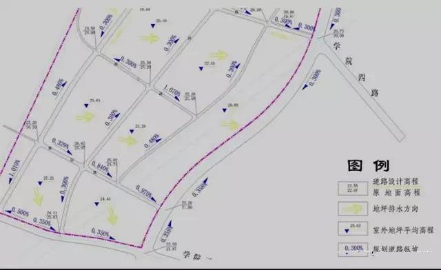 市政工程豎向設(shè)計(jì)實(shí)用技巧總結(jié)！很有用
