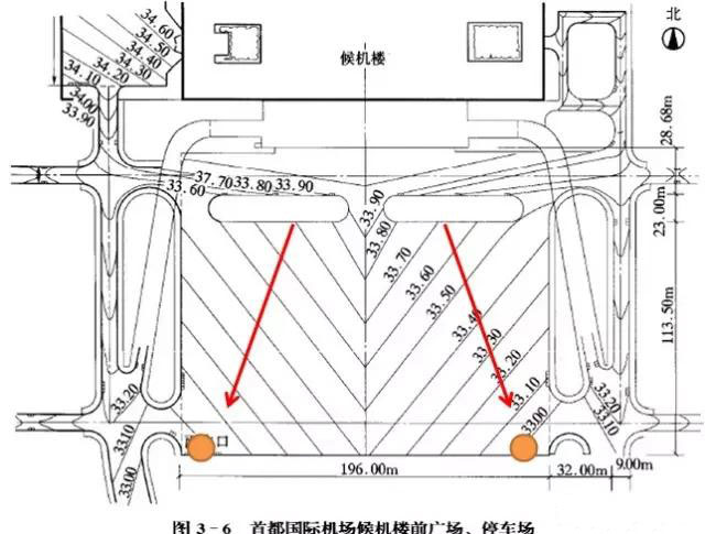 市政工程豎向設(shè)計(jì)實(shí)用技巧總結(jié)！很有用