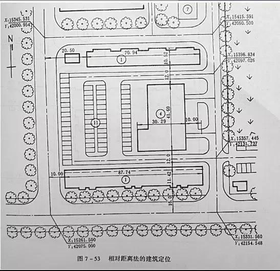 市政工程豎向設(shè)計(jì)實(shí)用技巧總結(jié)！很有用